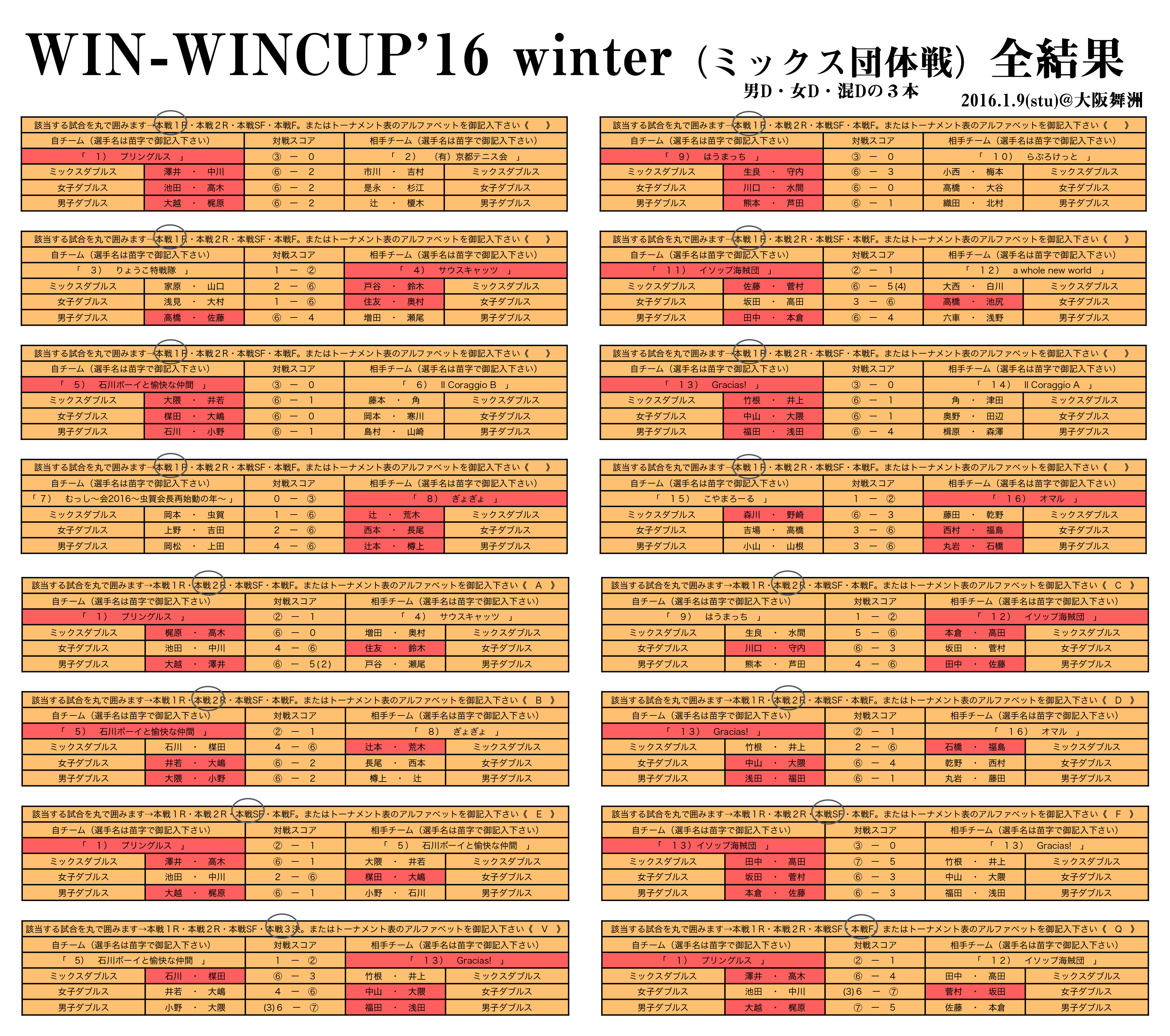 WIN-WINCUP'16 winter全結果①