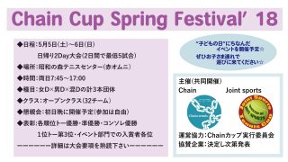 Chain Cup Spring Festival’18