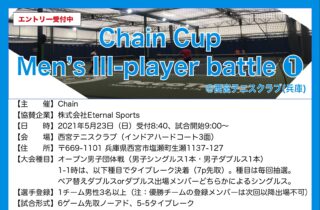 【結果】Chain Cup Men’s III-player battle①＠兵庫