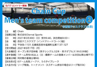 【結果】Chain Cup Men’s team competition②@兵庫