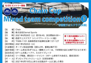 【結果】Chain Cup Mixed team competition③’21@兵庫