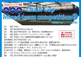 【結果】Chain Cup Mixed team competition②’21@兵庫