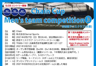 【結果】Chain Cup Men’s team competition③@兵庫