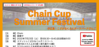 【結果】Chain Cup Summer Festival@広島