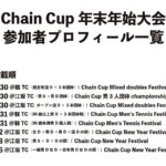 [最終版掲載]Chain Cup年末年始大会参加者プロフィール