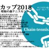 Chainカップ2018（東京都知事杯もどき）