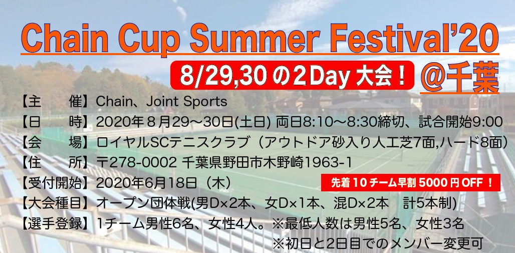 2020/8/29-30千葉ロイヤルSC大会