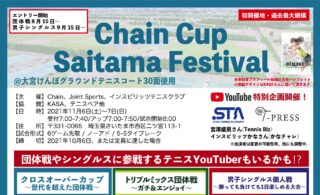 【結果】Chain Cup Saitama Festival