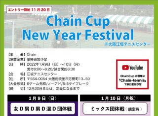 【結果】Chain Cup New Year Festival＠大阪