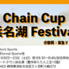 【結果】Chain Cup 浜名湖 Festival@静岡