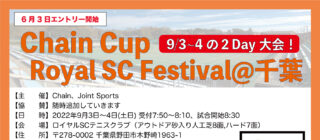 【結果】Chain Cup Royal SC Festival’22＠千葉