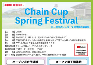 【受付中】3月11日：Chain Cup Spring Festival＠三重