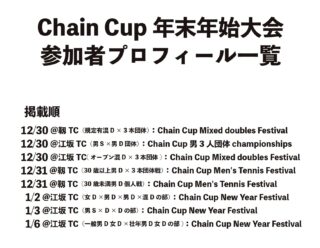 [最終版掲載]Chain Cup年末年始大会参加者プロフィール